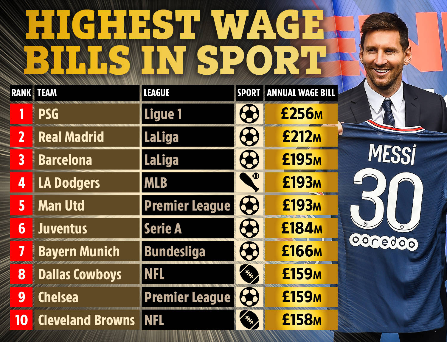 赢得了一场 赢得了一场